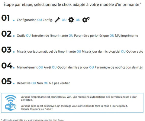 Désactivation des mises à jour automatique HP