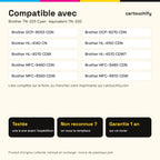 Imprimantes compatibles avec Brother TN-325 Toner Cyan remanufacturé équivalent à TN-320