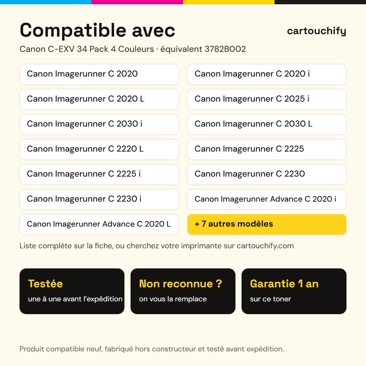 Imprimantes compatibles avec Canon C-EXV 34 Toner Pack 4 Couleurs compatible équivalent à 3782B002, 3783B002, 3784B002