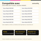Imprimantes compatibles avec la cartouche Canon 1500XL Pack 4 Couleurs
