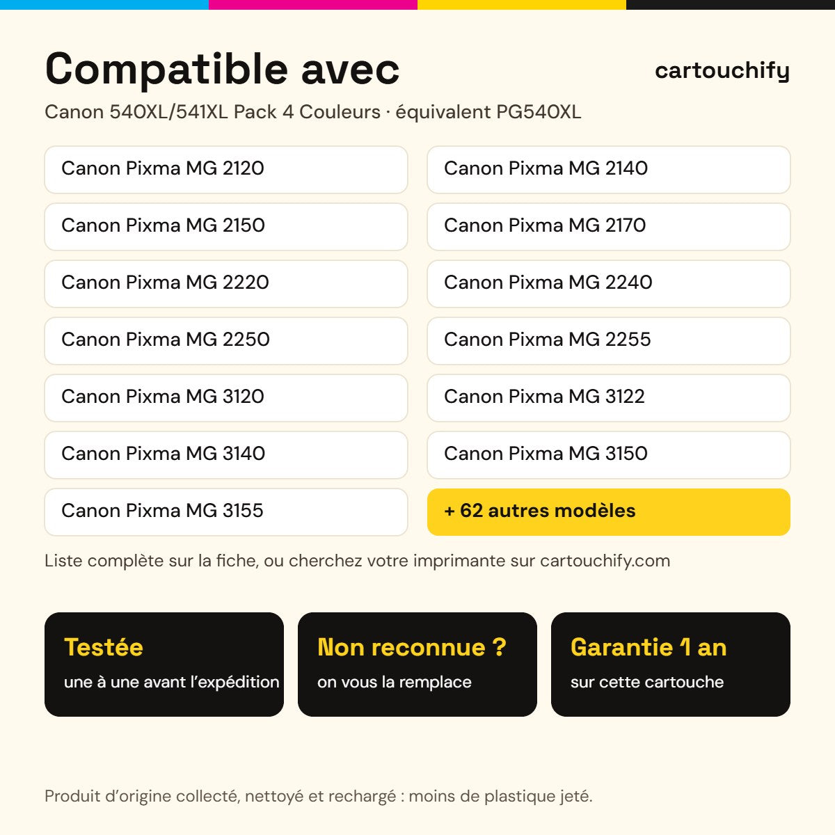 Imprimantes compatibles avec Canon 540XL/541XL Cartouche Pack Noir + Couleur remanufacturé avec niveau d'encre équivalent à 540XL, 5222B005, 541XL