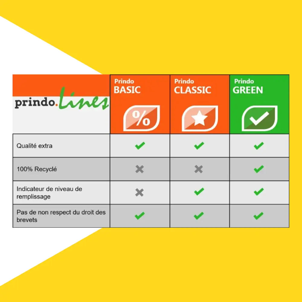 Compatible avec Canon 728 Prindo Classic Noir(e) Toner - compatible