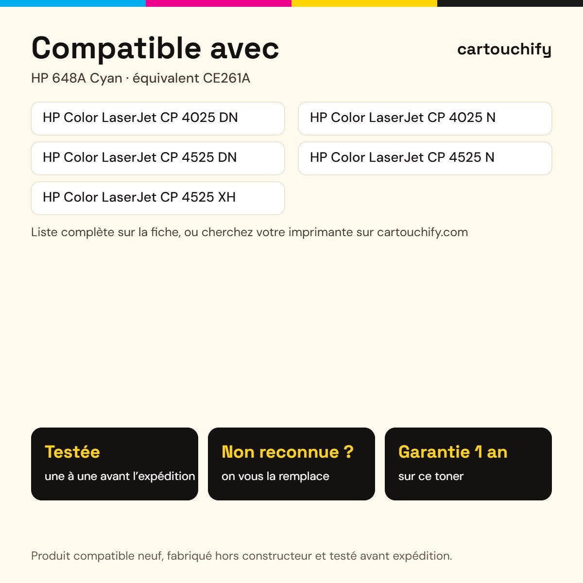 Imprimantes compatibles avec HP 648A Toner Cyan compatible équivalent à CE261A