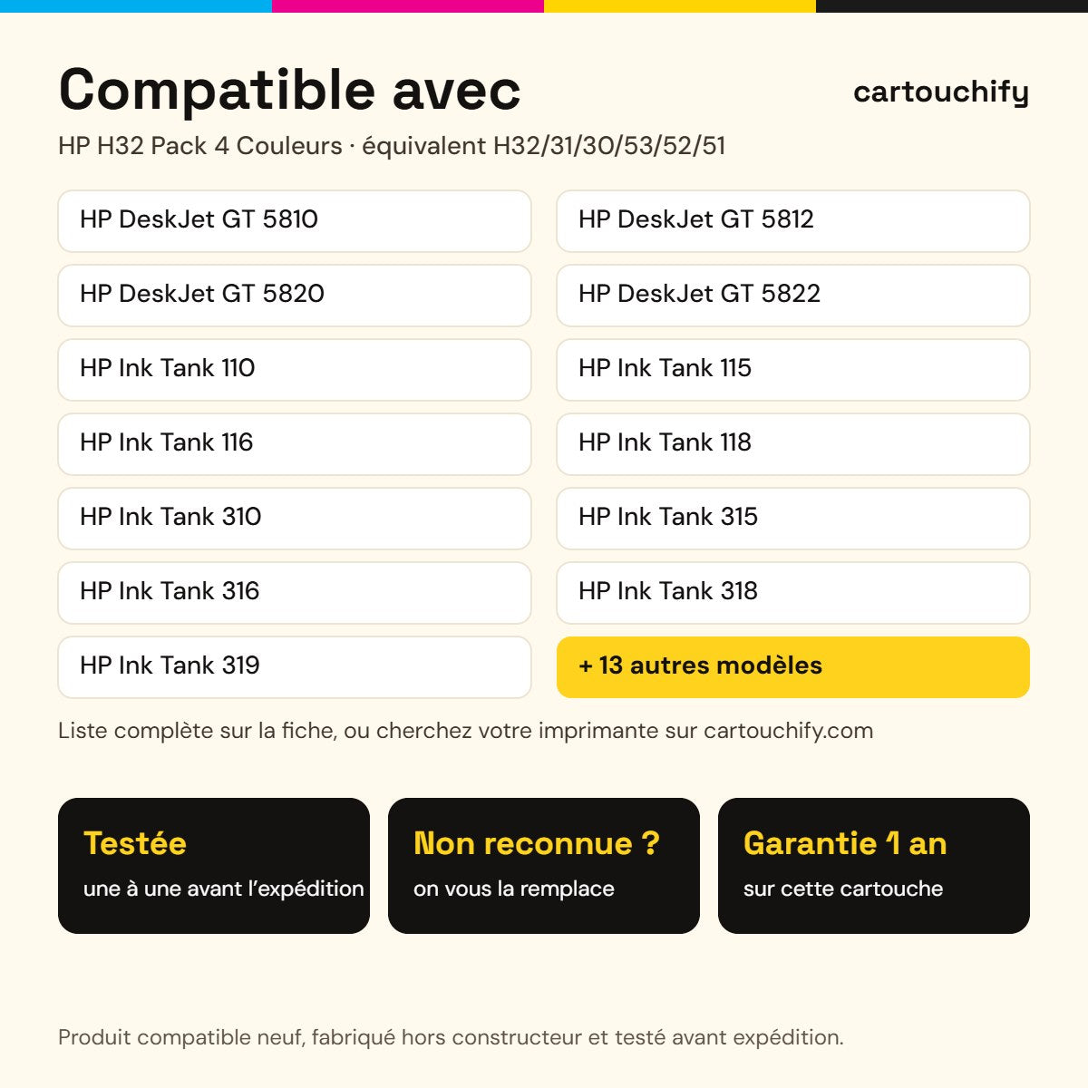 Imprimantes compatibles avec HP H32 Bouteille encre Pack 4 Couleurs compatible