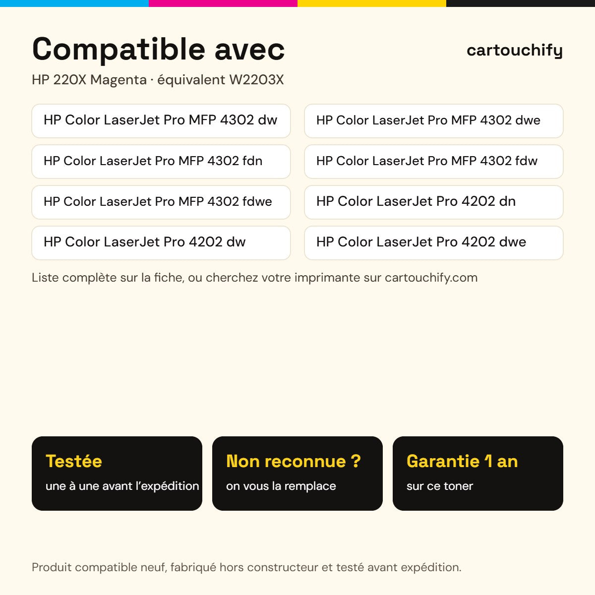 Imprimantes compatibles avec HP 220X Toner Magenta compatible équivalent à W2203X