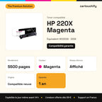 HP 220X Toner Magenta compatible équivalent à W2203X : caractéristiques