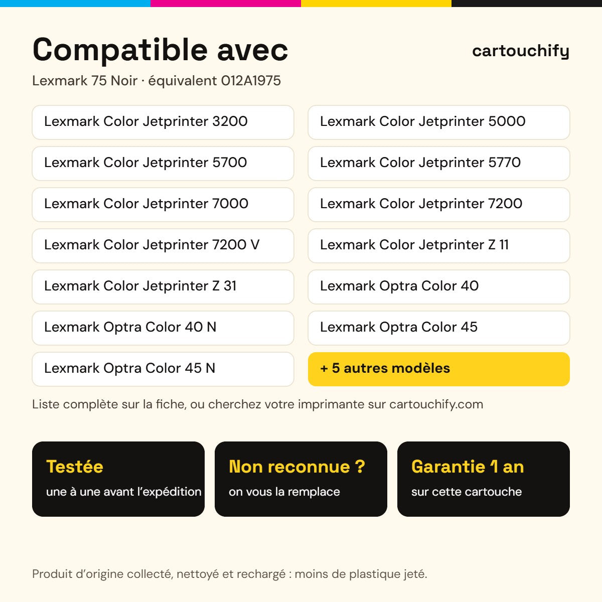 Imprimantes compatibles avec Lexmark 75 Cartouche Noir remanufacturé équivalent à 012A1975