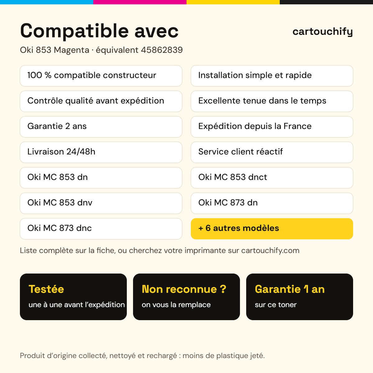 Imprimantes compatibles avec Oki 853 Toner Magenta remanufacturé équivalent à 45862839