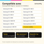 Imprimantes compatibles avec Samsung M406S Toner Magenta compatible équivalent à CLT-M406SELS