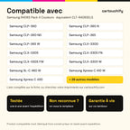 Imprimantes compatibles avec Samsung R406S Tambour Pack 4 Couleurs compatible équivalent à CLT-R406SELS · Switch